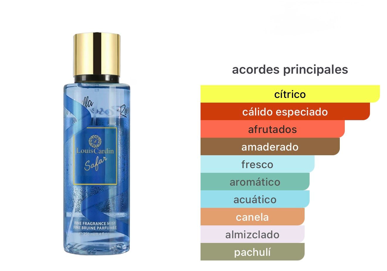 Fine Fragrance Mist Louis Cardin Safar 8.4oz