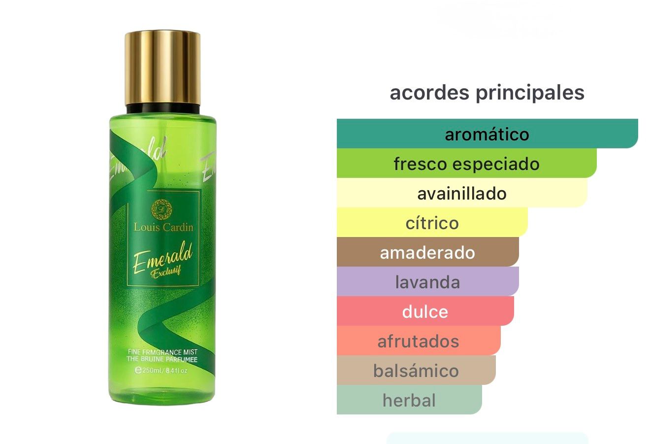 Fine Fragrance Mist Louis Cardin Emerald Exclusif Green 8.4oz