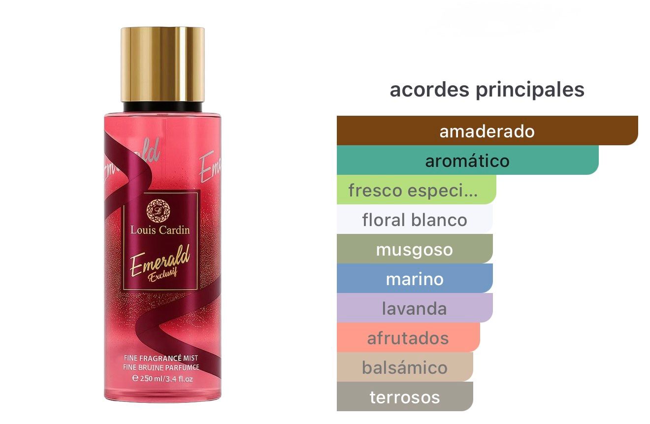 Fine Fragrance Mist Louis Cardin Emerald Exclusif 8.4oz