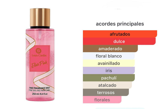 Fine Fragrance Mist Louis Cardin Elixir Pink 8.4oz