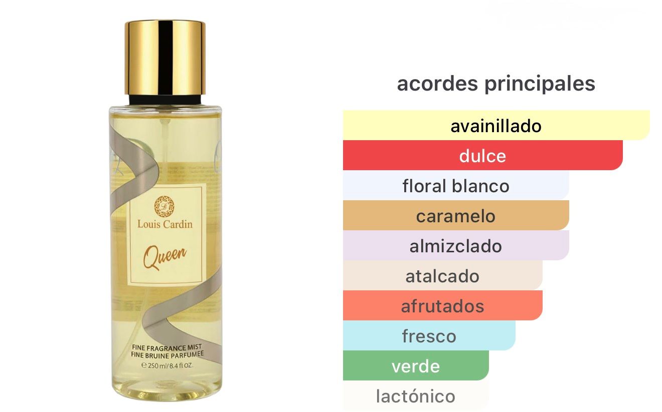 Fine Fragrance Mist Louis Cardin Queen 8.4oz