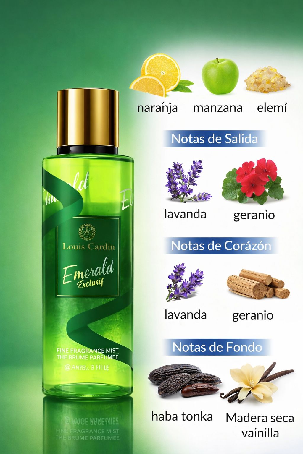 Fine Fragrance Mist Louis Cardin Emerald Exclusif Green 8.4oz