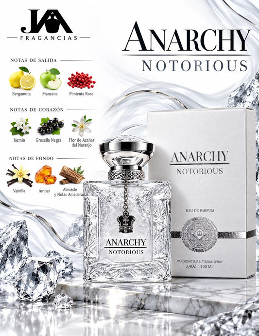 ANARCHY NOTORIOUS EAU DE PARFUM 3.4oz