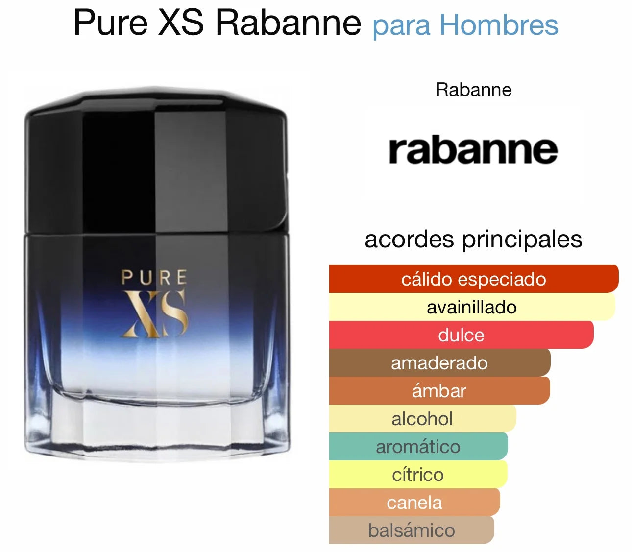 Pure XS Rabanne para Hombres